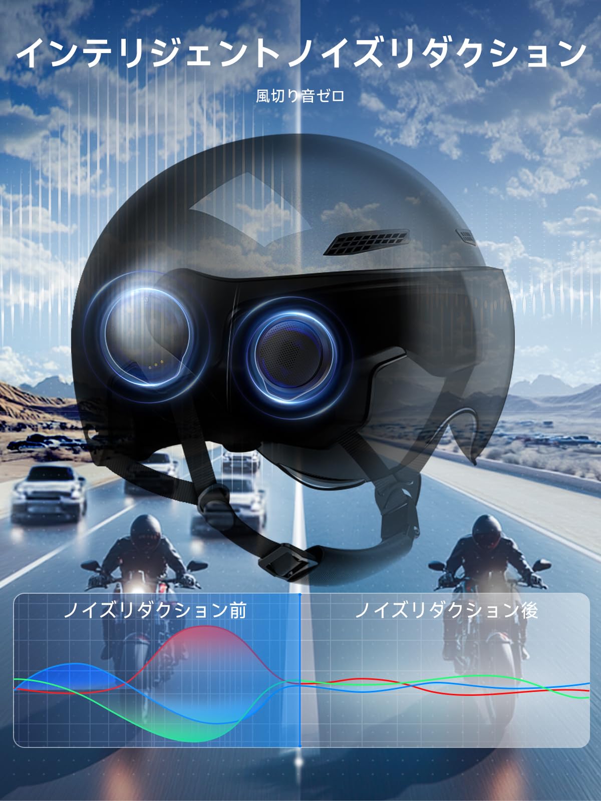 Amazon.co.jp: Moman ヘルメット用Bluetoothスピーカー スキー・バイク